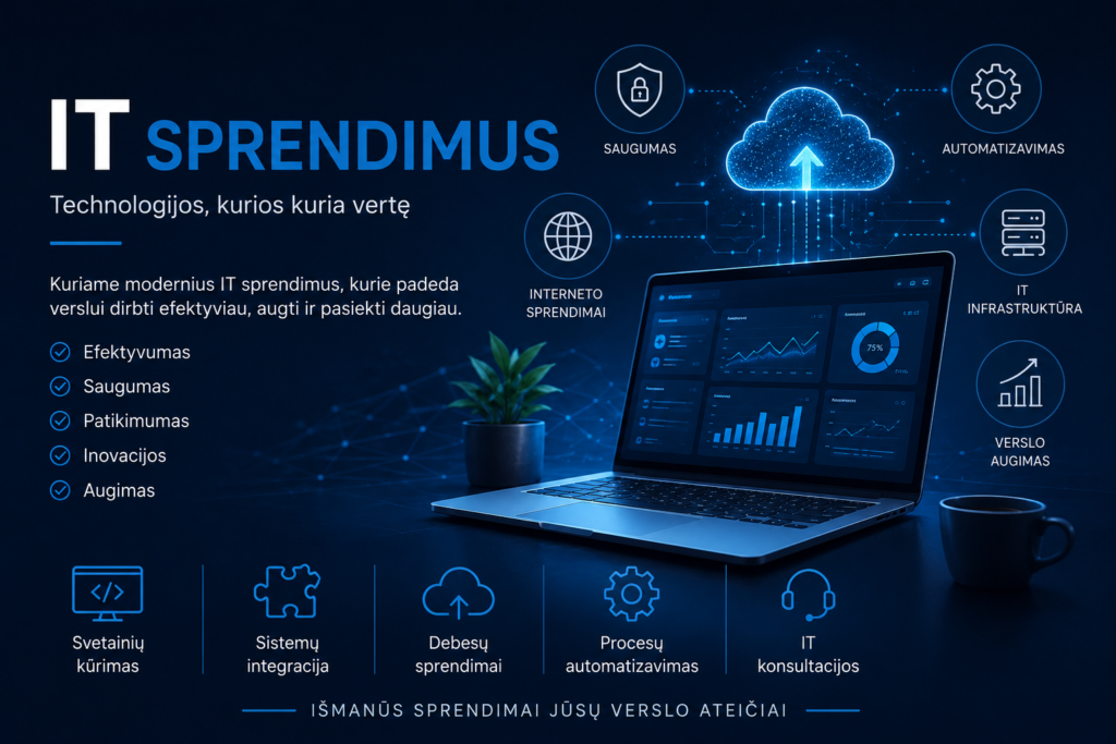 Inovatyvūs IT sprendimai verslui