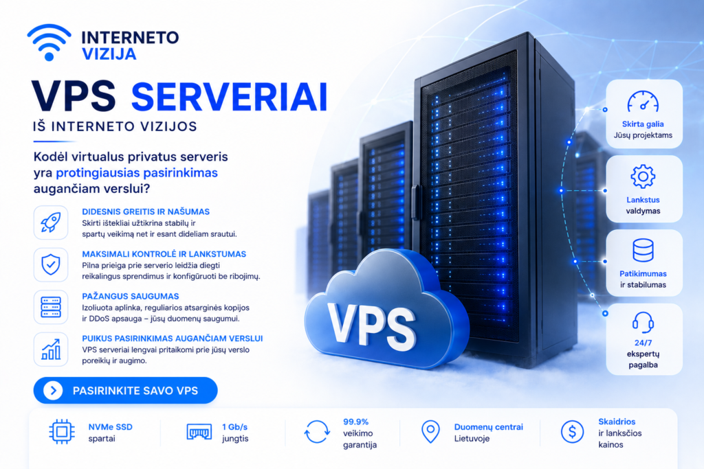 VPS serveriai augančiam verslui